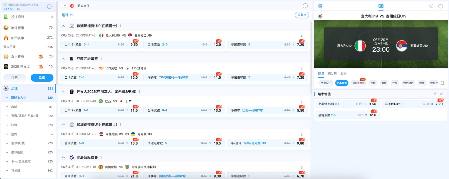 2026世界盃賽前動態與盤口交叉分析